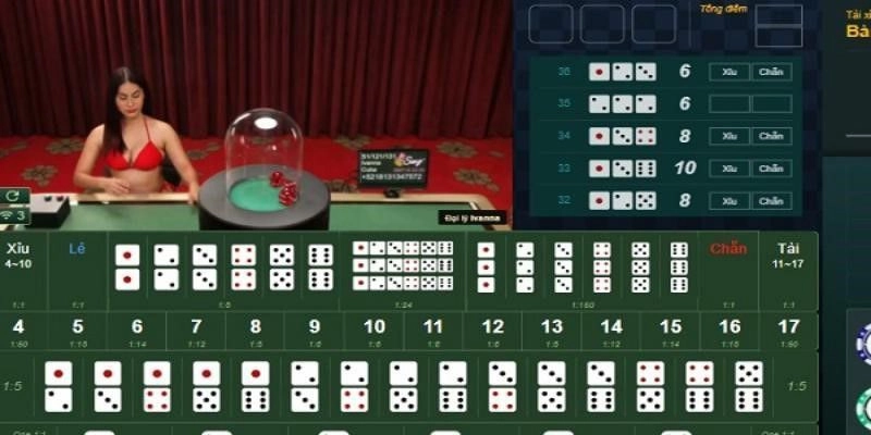 Bí kíp tăng tỷ lệ thắng khi chơi tài xỉu theo kiểu livestream